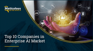 Enterprise AI Market