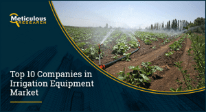 Irrigation Equipment Market