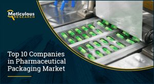 Pharmaceutical Packaging Market