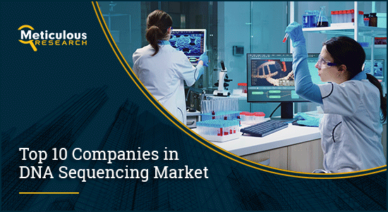 DNA Sequencing Market