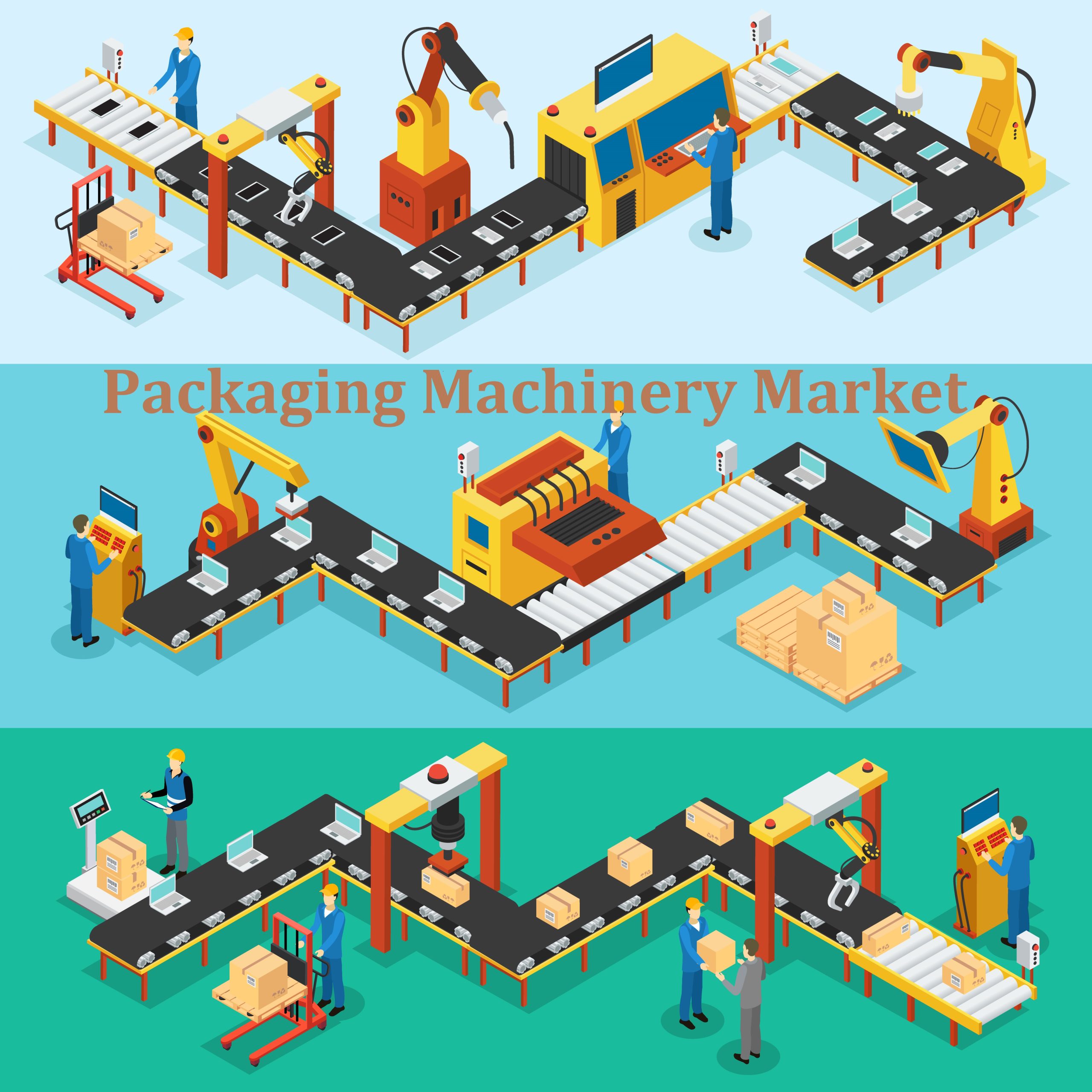 Packaging Machinery Market