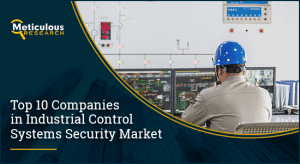 Industrial Control Systems Security Market