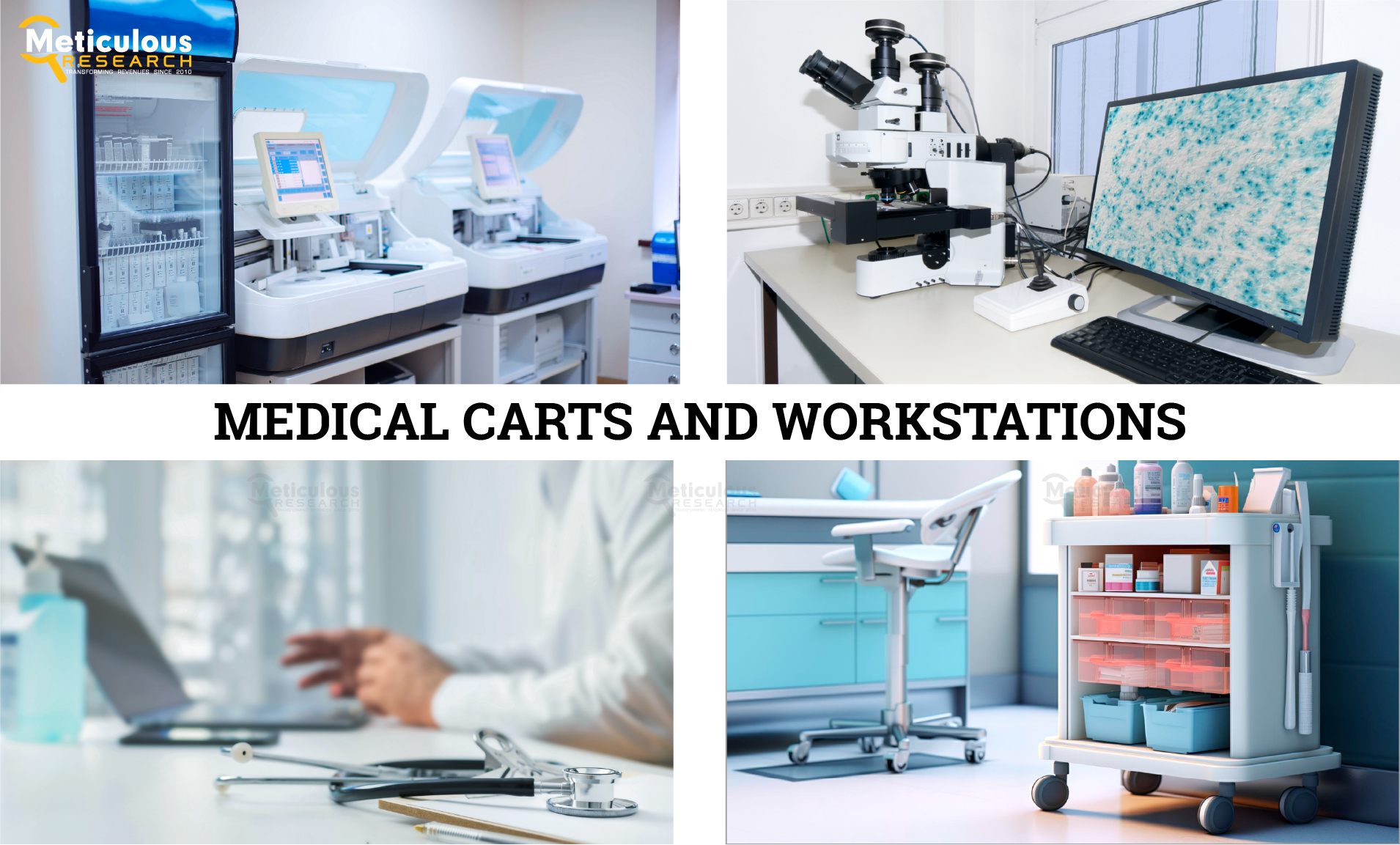 Medical Carts and Workstations Market