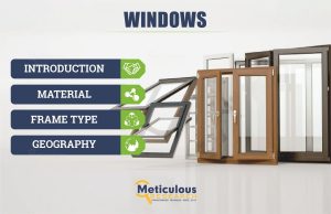 Increasing Demand for Windows in the Renovation Sector