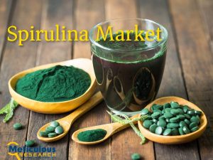 Spirulina Market