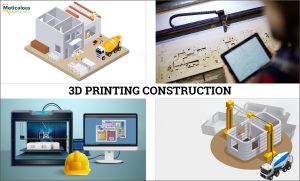 Transforming Blueprints to Reality: 3D Printing Construction’s Growth to $1.6 Trillion by 2030