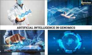 Artificial Intelligence in Genomics: Driving Innovation in Healthcare and Beyond