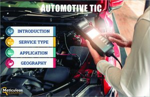 Automotive TIC Market Projected to Reach $18.63 Billion by 2031rket Projected to Reach $18.63 Billion by 2031