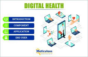 Digital Health Market to be Worth $1,338.52 Billion by 2031