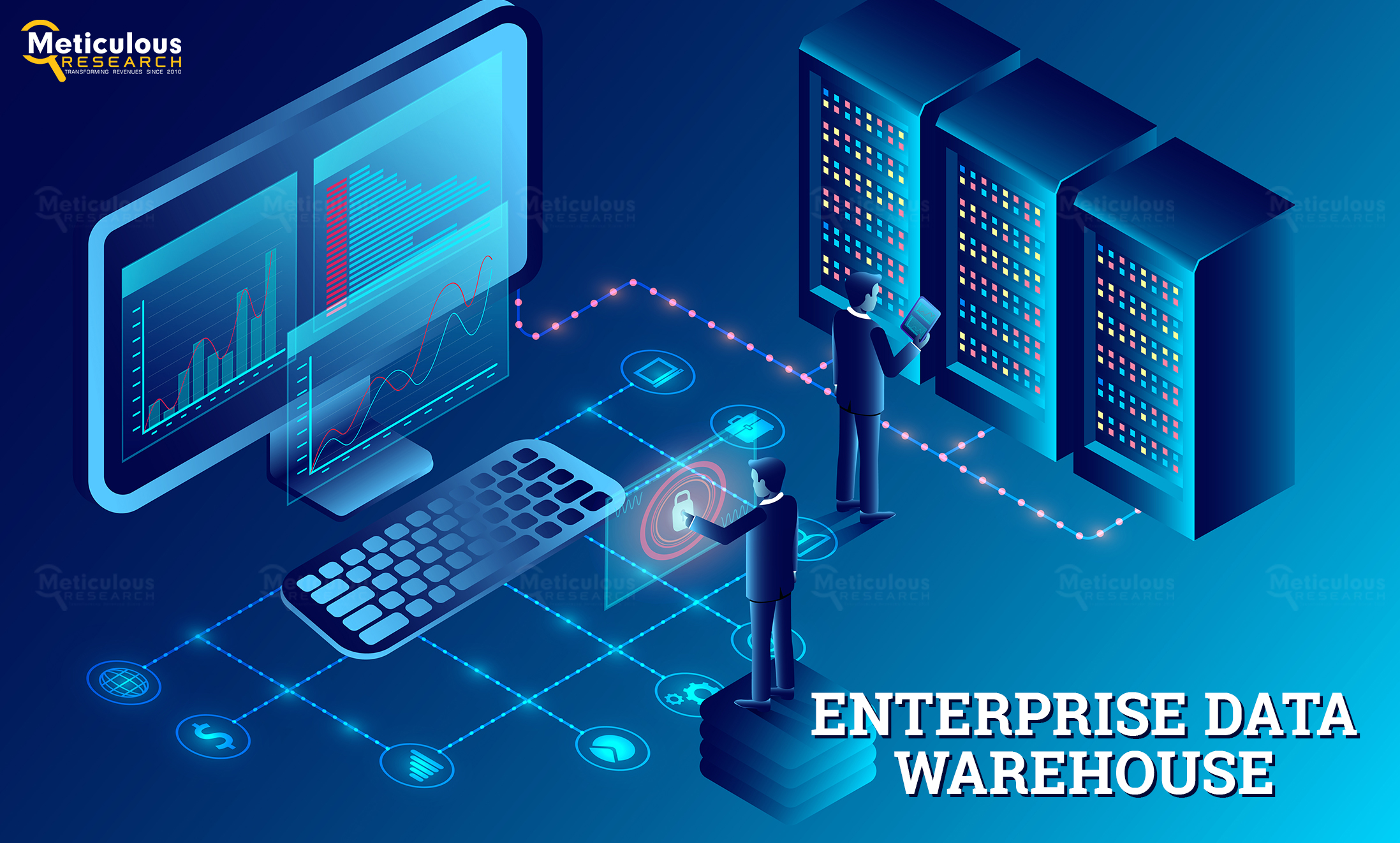 Enterprise Data Warehouse Market