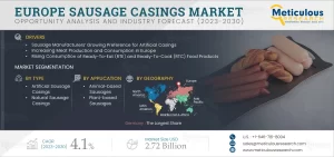 Europe Sausage Casings Market