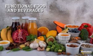 Functional Food and Beverages Market