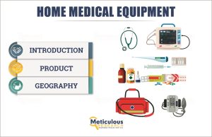 Home Medical Equipment Market