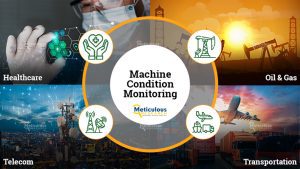 Machine Condition Monitoring Market