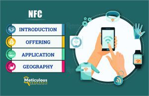 NFC Market Projected to Hit $50.1 Billion by 2030