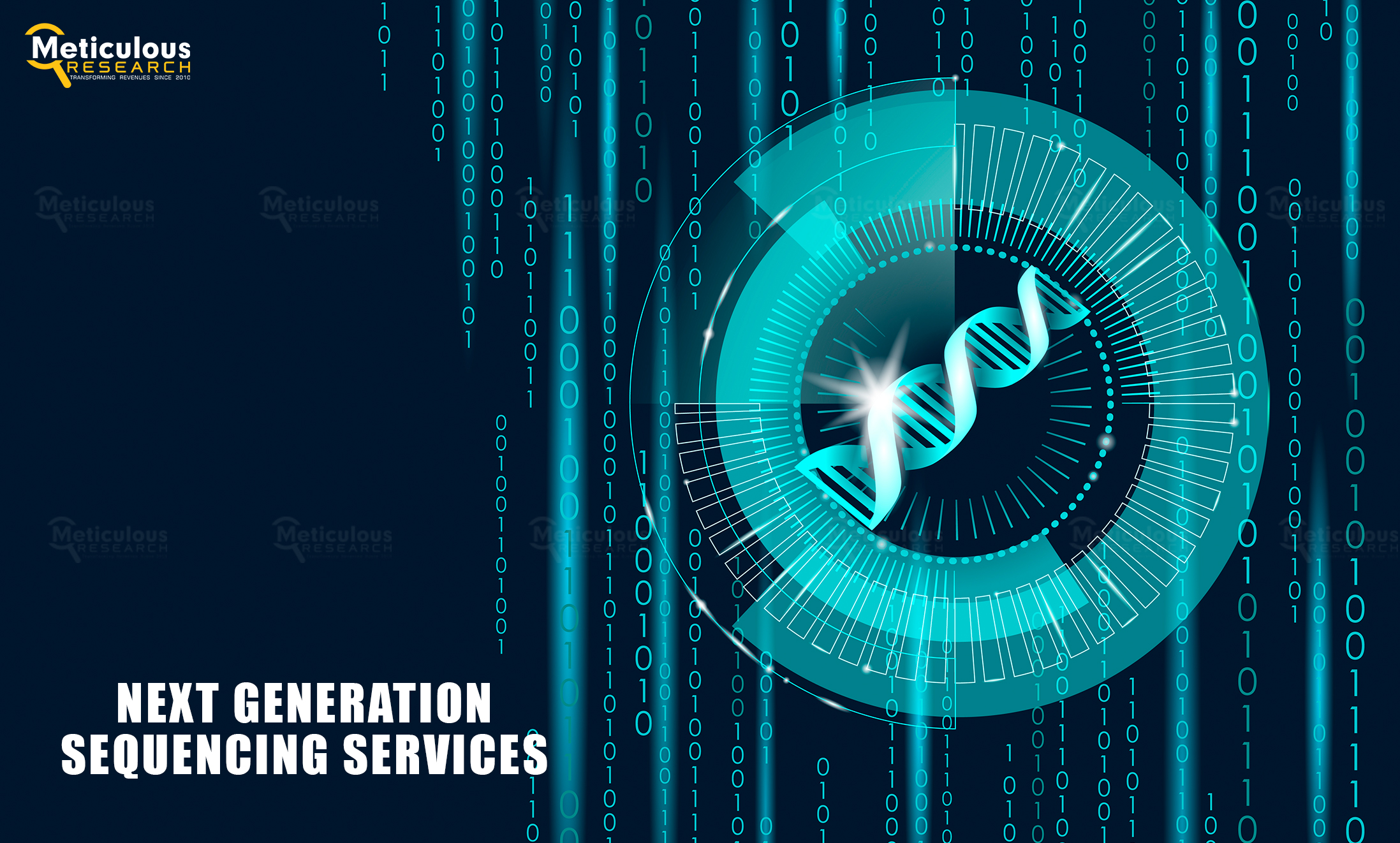 Next Generation Sequencing Services Market