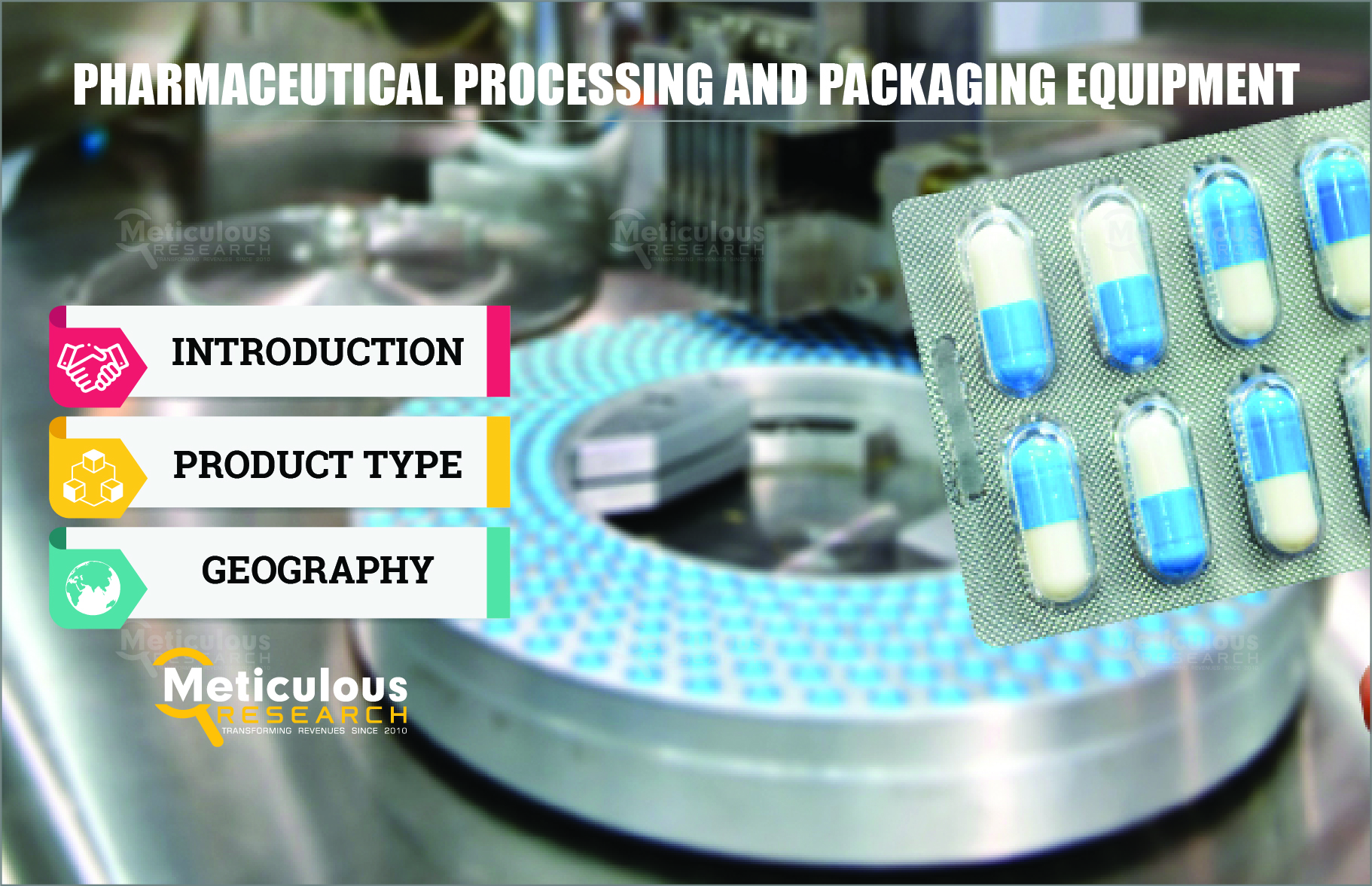 Pharmaceutical Processing and Packaging Equipment Market