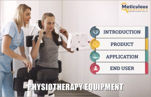 The Latest Innovations in Physiotherapy Equipment for Better Patient Care