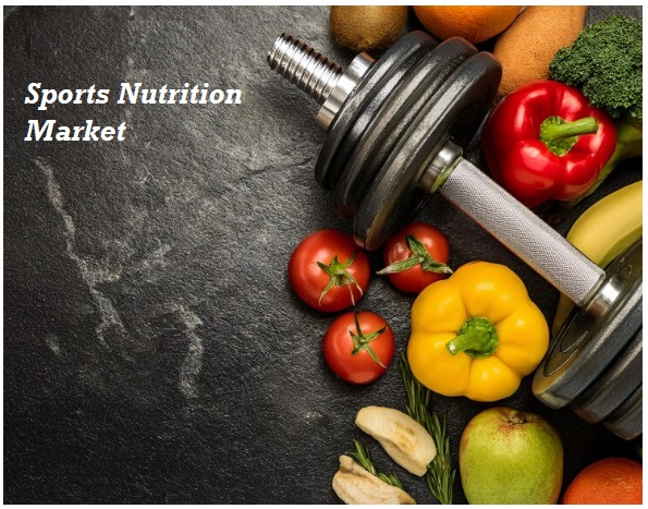 Sports Nutrition Market