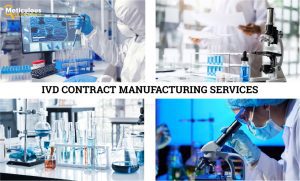 The Growing Role of IVD Contract Manufacturing in Addressing Regulatory and Market Challenges